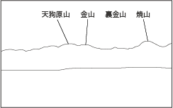 撮影場所